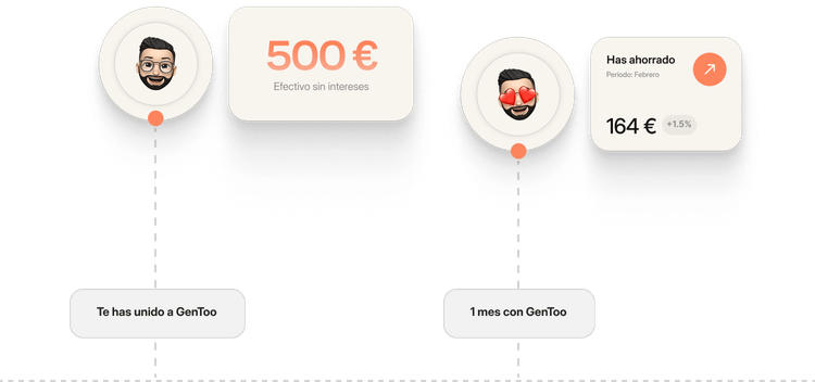 Phone UI